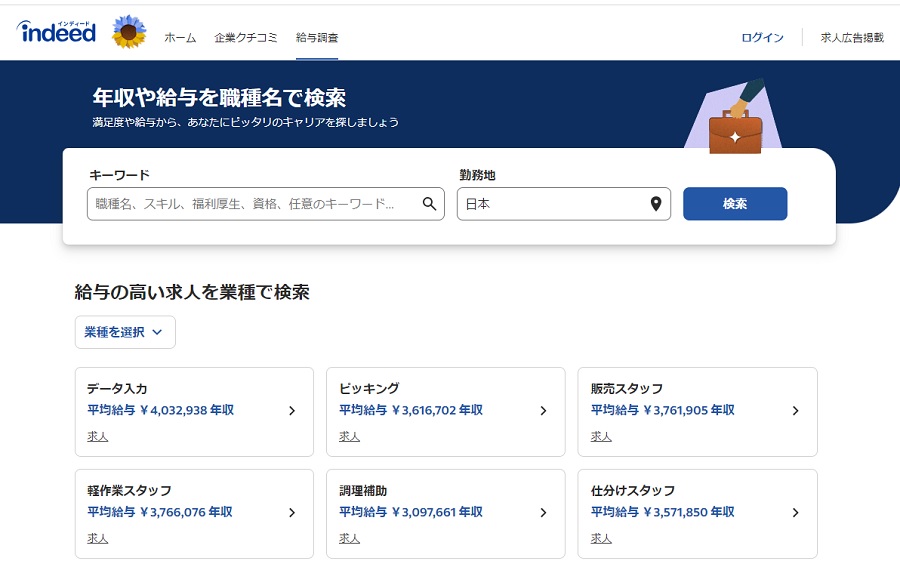 インディード求人